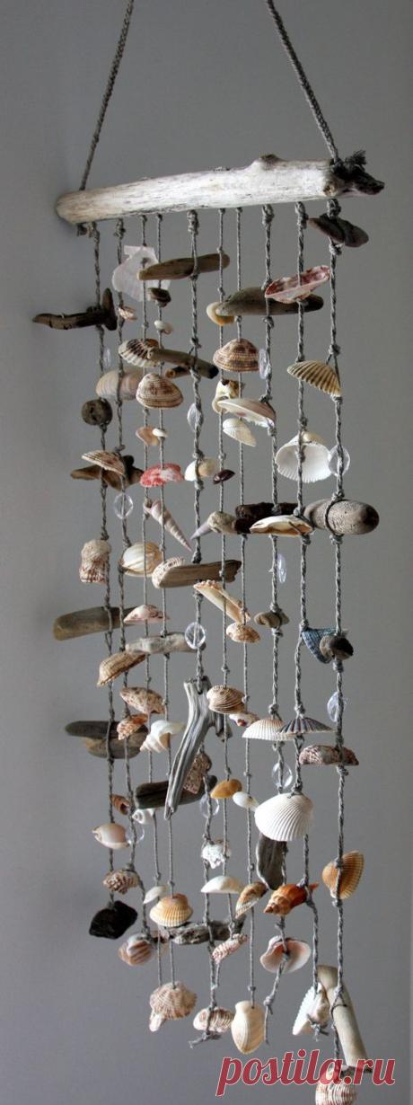 Pinterest: инструмент для поиска и хранения интересных идей