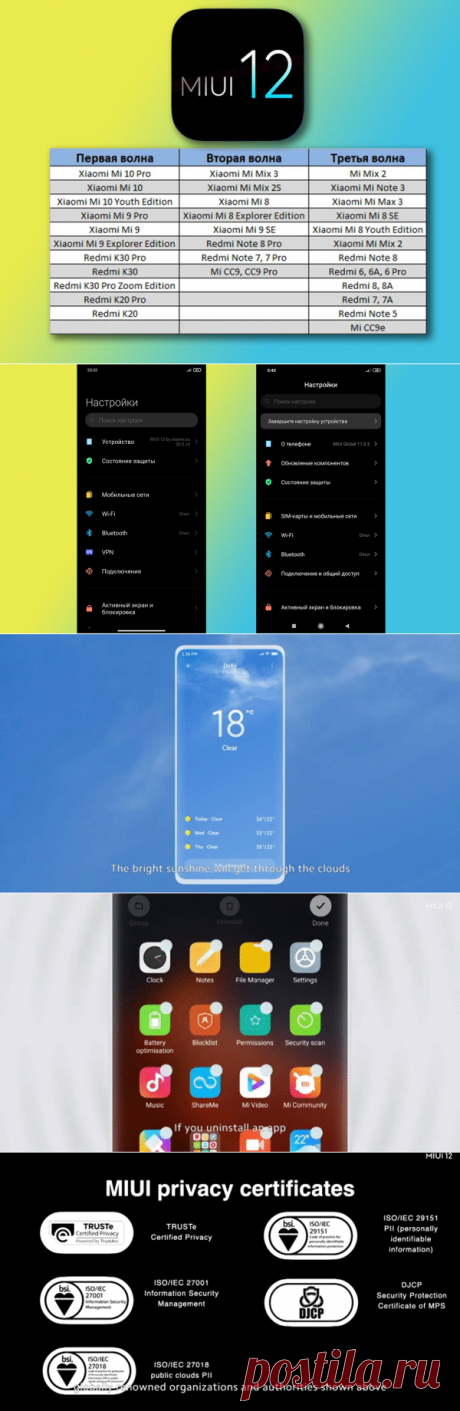 MIUI 12, достоинства новой оболочки и стоит ли овчинка выделки | Ты ж программист! | Яндекс Дзен