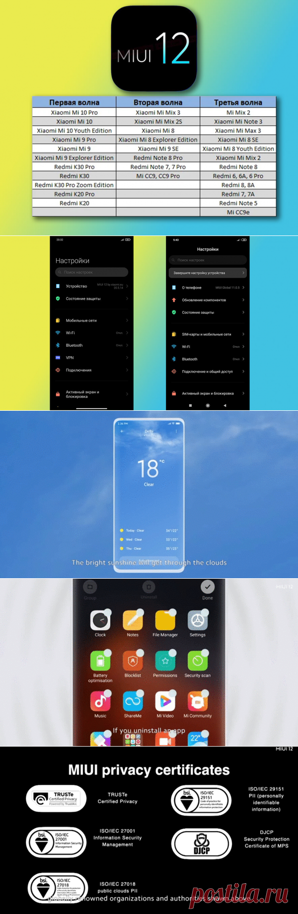 MIUI 12, достоинства новой оболочки и стоит ли овчинка выделки | Ты ж программист! | Яндекс Дзен