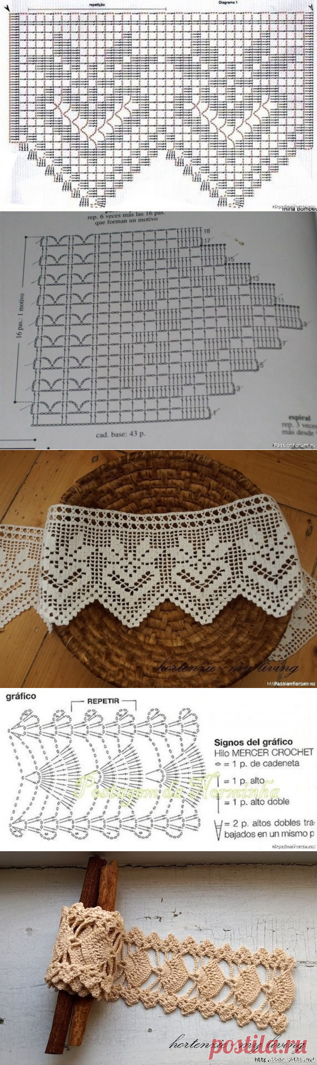 КАЙМА КРЮЧКОМ. Схемы | Вязание крючком для начинающих