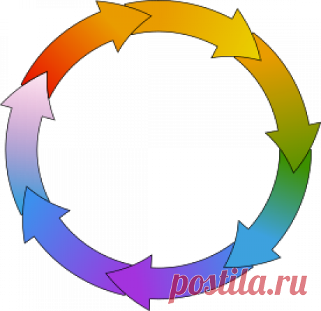 моя работа