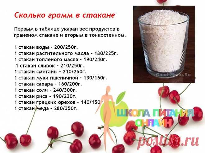 200гр чеснока в стакане 200 мл — Яндекс: нашлось 5 млн результатов