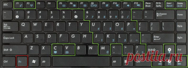 Клавиши на ноутбуке Asus