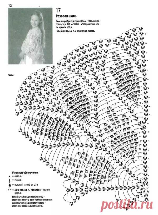 Схема шаль листья крючком - 91 фото