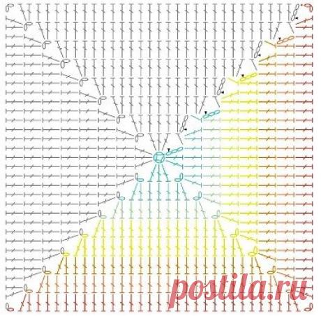 ТОП-10 ярких, блистательных, современных схем любимого всеми бабушкиного квадрата! | Вязалки Веселого Хомяка | Дзен