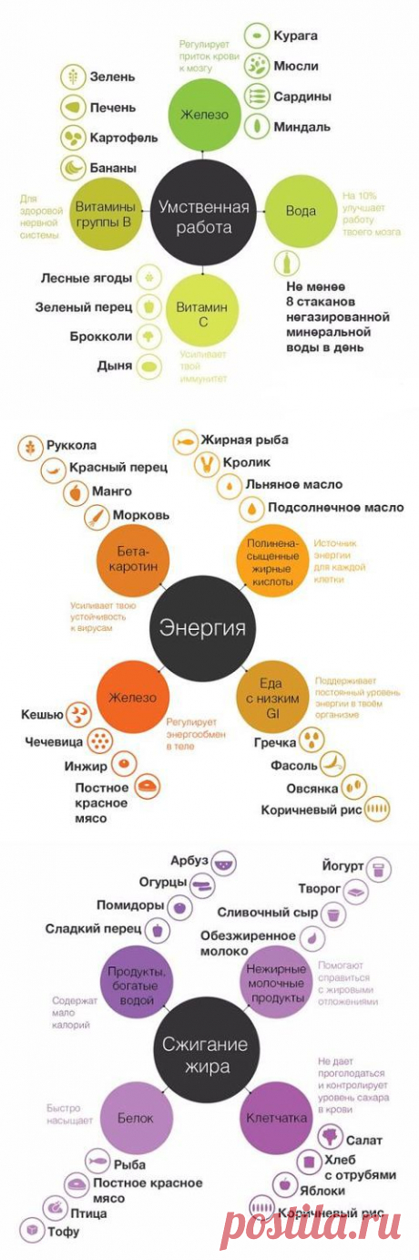 Одноклассники