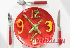 Как похудеть, изменив всего лишь режим питания | МОЙ ВОЗРАСТ