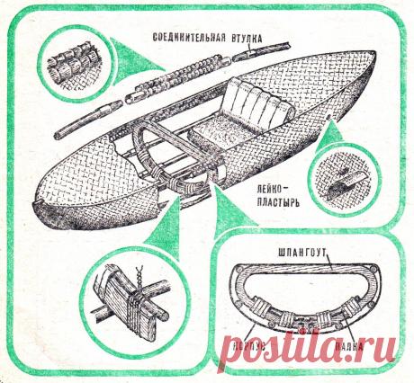 Ремонт байдарки