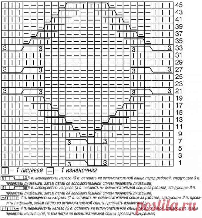 Winter Top Free Pattern