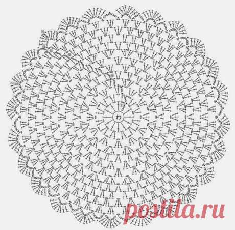 Яркие салфетки, вязанные крючком