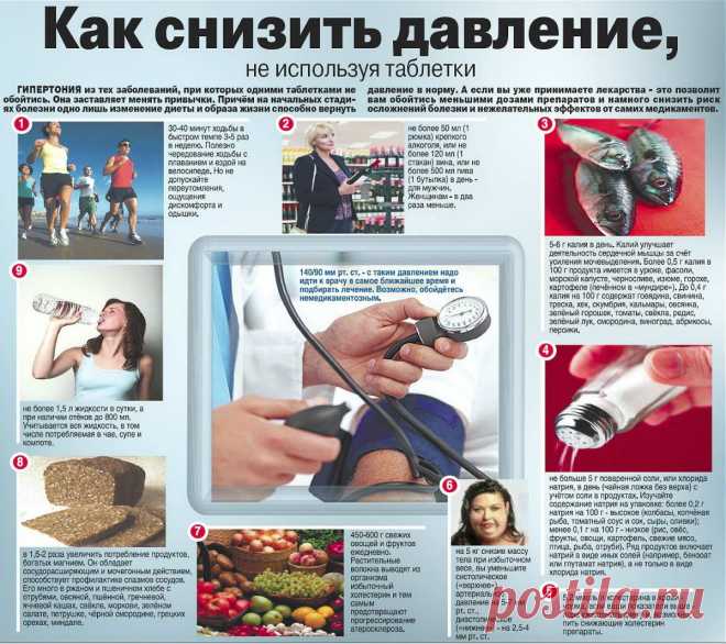 Как понизить давление быстро.