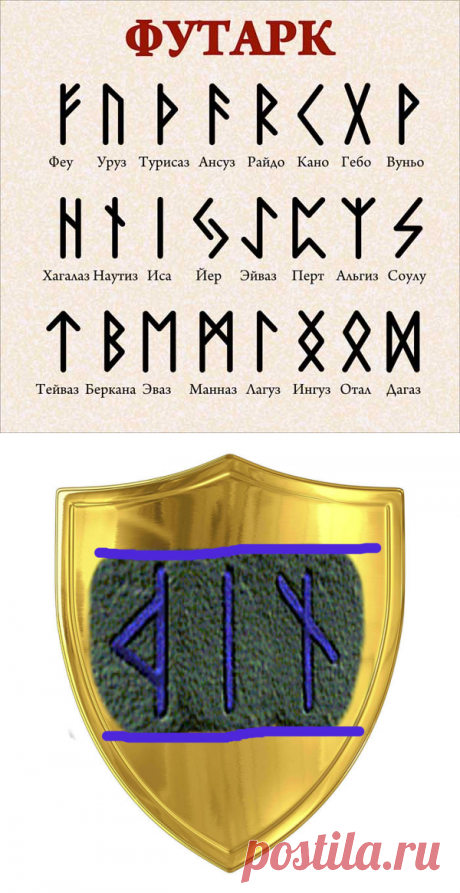 Руны защита