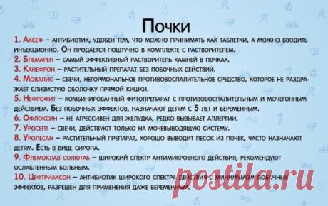 Справочник самых необходимых лекарств! Рассказывайте друзьям, ставьте "Класс"
