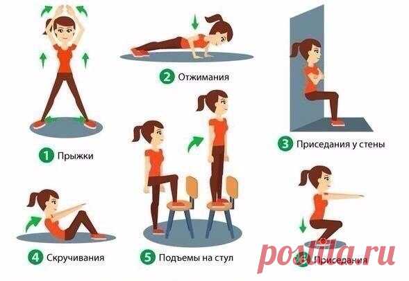 Жиросжигающий 15-минутный комплекс упражнений для домашней тренировки. Каждое упражение выполняйте по 15 раз, отдых между упраж / Surfingbird знает всё, что ты любишь