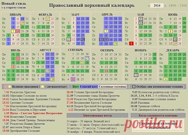 Православный календарь 2016 года.
#шпаргалки