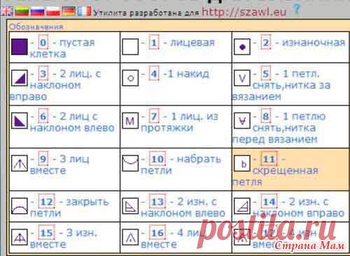 Программа для рисования схем (для спиц) - Вязание - Страна Мам