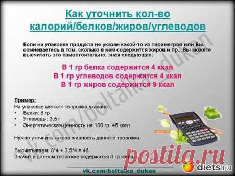 Расчет жиров / белков/ углеводов / каллорий: Альбом «Шпаргалки для диеты Дюкан»: Альбомы - diets.ru