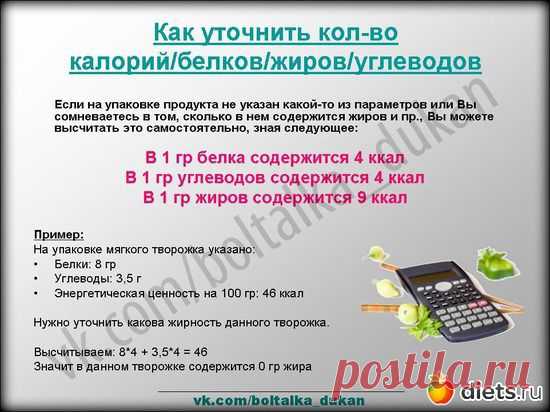 Расчет жиров / белков/ углеводов / каллорий: Альбом «Шпаргалки для диеты Дюкан»: Альбомы - diets.ru