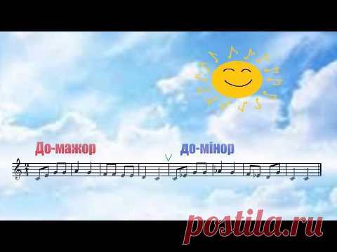 Однойменні тональності сольфеджіо