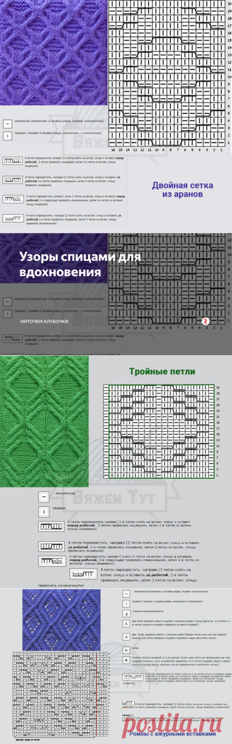 Узоры спицами для вдохновения | Ниточки-клубочки | Яндекс Дзен