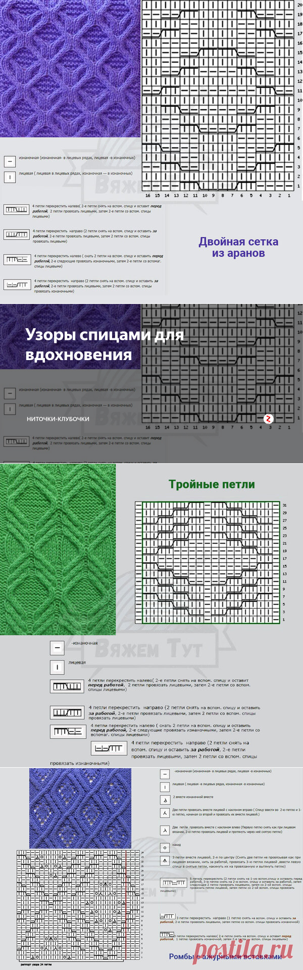Узоры спицами для вдохновения | Ниточки-клубочки | Яндекс Дзен