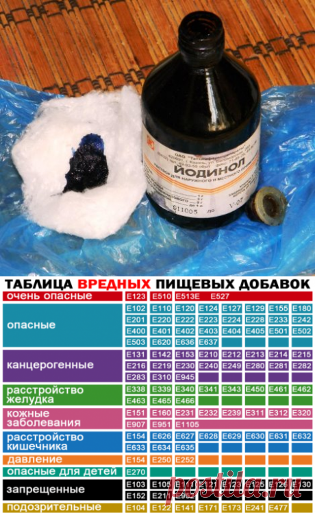 (37) Одноклассники