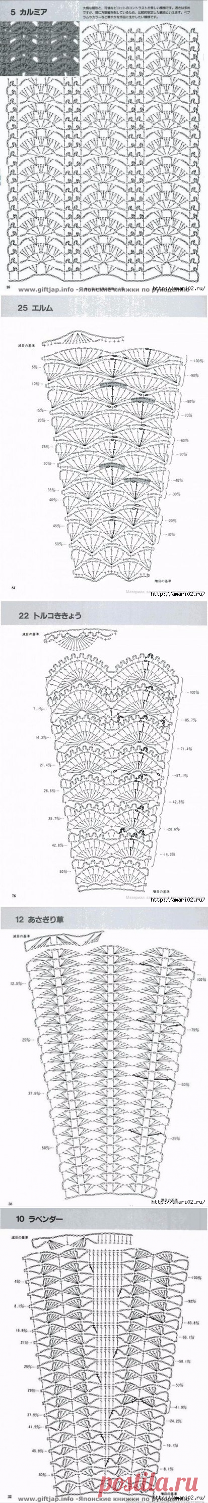 Схемы юбок крючком ( много)
