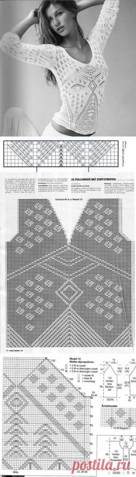 Найдено на сайте postila.ru.