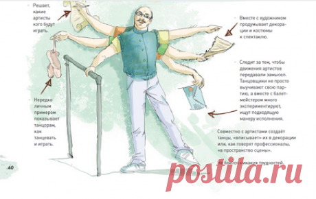 Нонсенс для профессионалов — и отдушина для родителей, которые хотят доступно и на веселых примерах объяснить ребенку прекрасную суть балета.