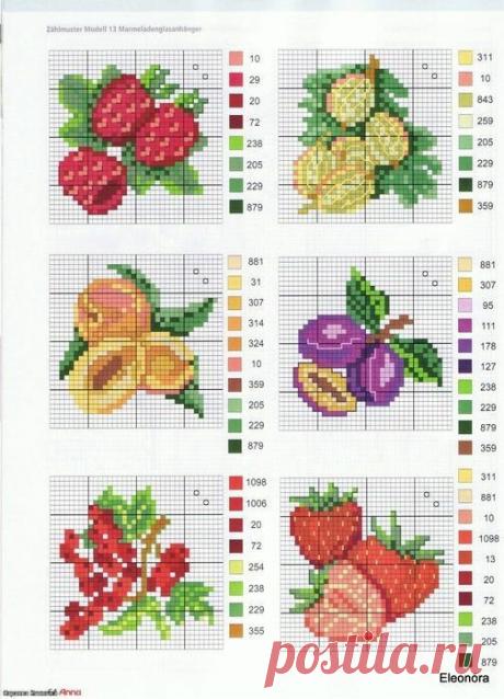 Фрукты и овощи в рукоделие | Хомяк-Жаба | Яндекс Дзен