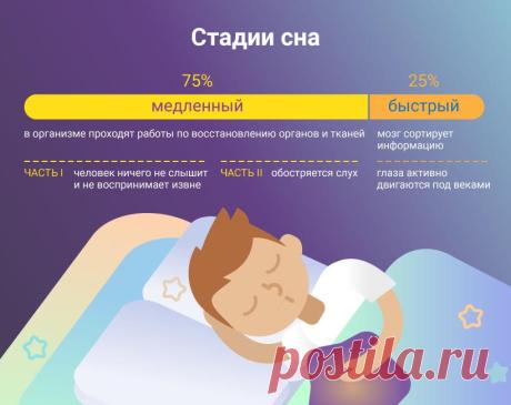 ИРНИТУ-Здоровый сон