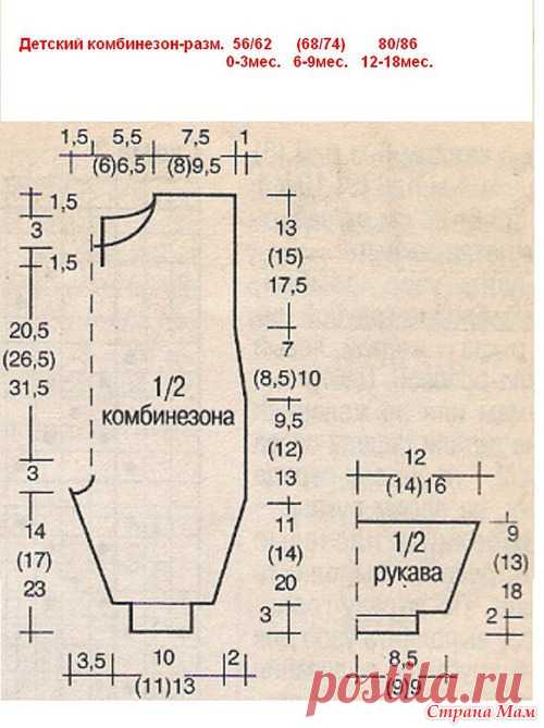 Свяжем вместе комбинезон - Вяжем вместе он-лайн - Страна Мам