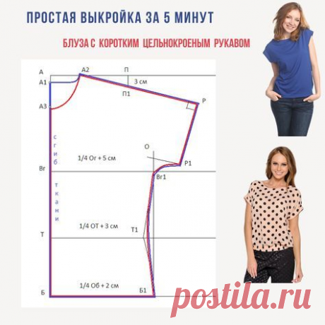 Ретро выкройки женской одежды - простые линии, несложные выкройки, очаровательные модели. | Юлия Жданова | Дзен