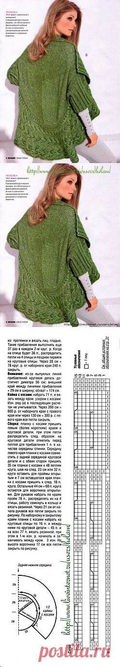 Связанный по кругу зеленый жакет из Stricktrends.