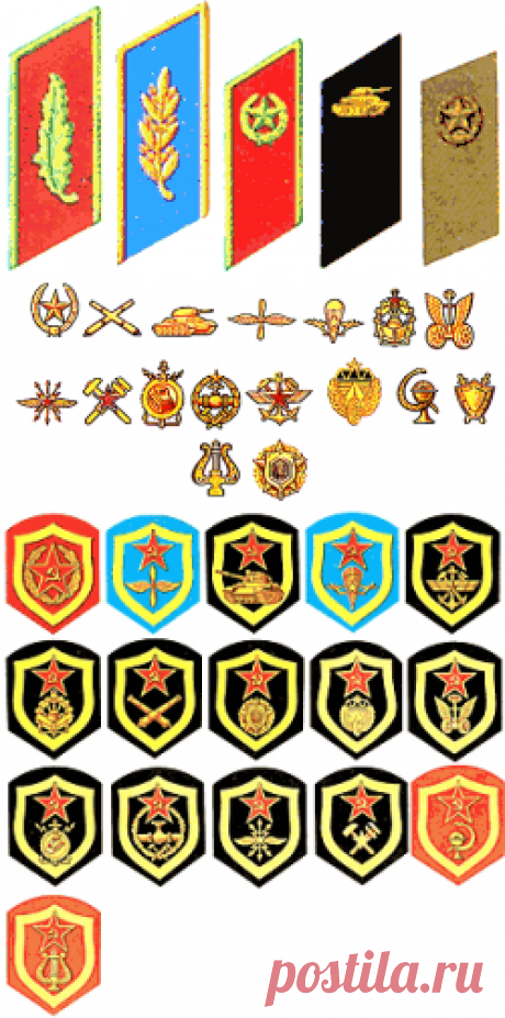 Эмблемы родов войск Русской Армии XX век. Советская Армия 1988-91(93)г.