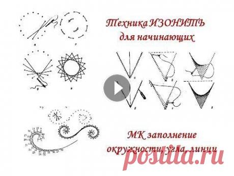 Техника изонить ( ниткография ) для начинающих Изонить по другому называют нитяной графикой, вышивкой по картону, изографикой, ниточным дизайном и изображением нитью....