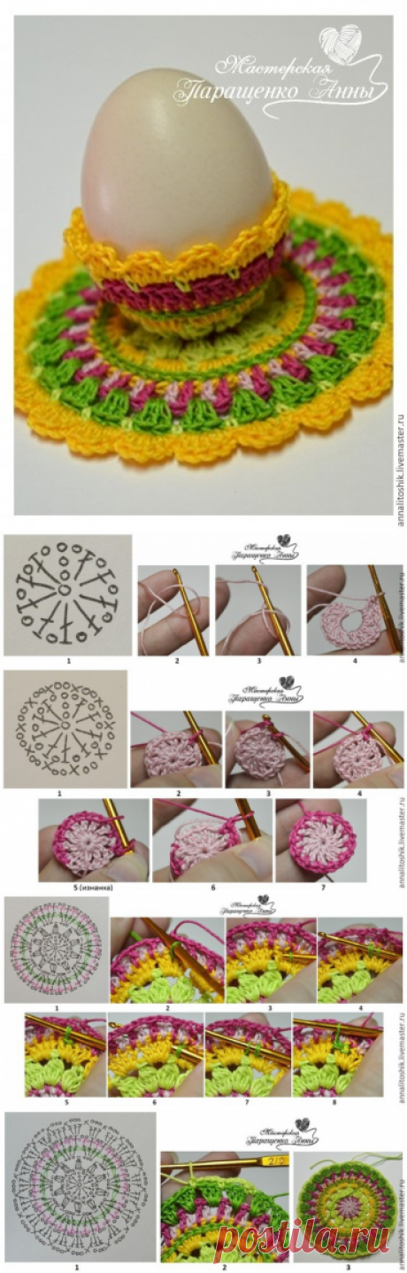Вяжем крючком праздничную подставку для яиц. Автор мастер-класса: Анна Паращенко.
