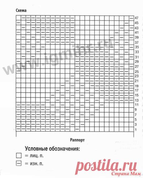 . Пуловер для любимого сыночка - Вязание - Страна Мам