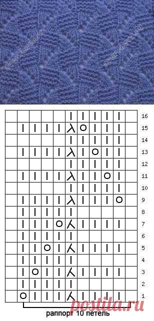 (6) Pinterest