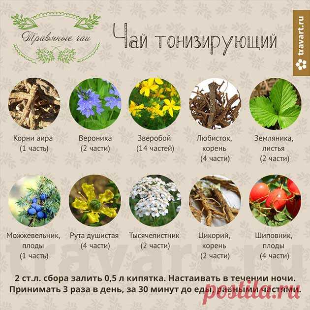 Чай тонизирующий