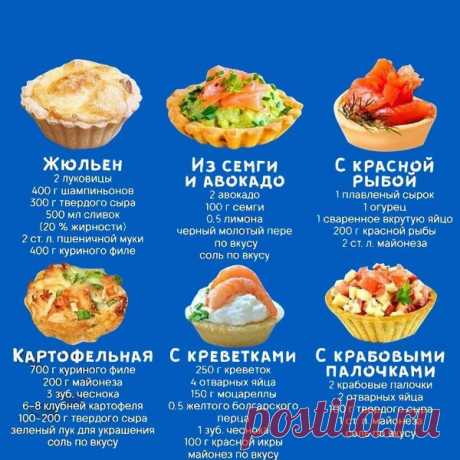 Варианты начинок для тарталеток