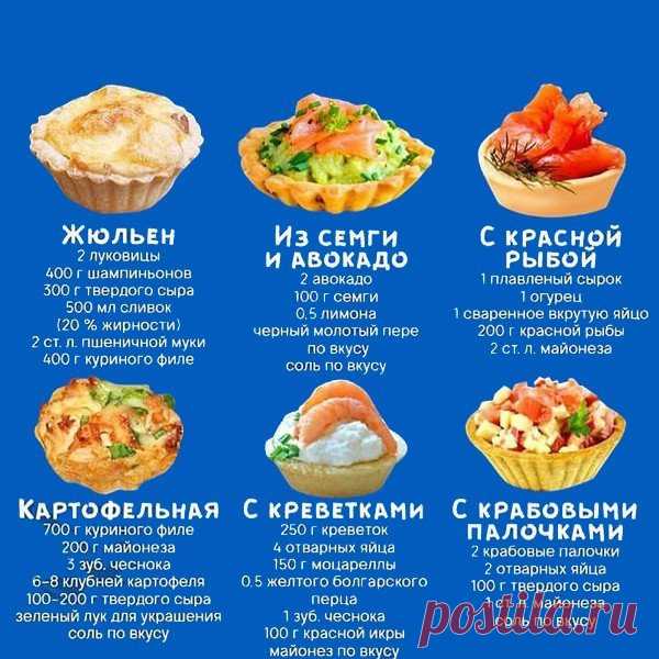 Варианты начинок для тарталеток