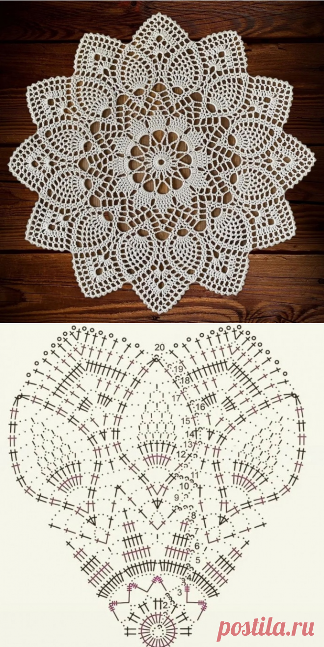Схема салфетки крючком