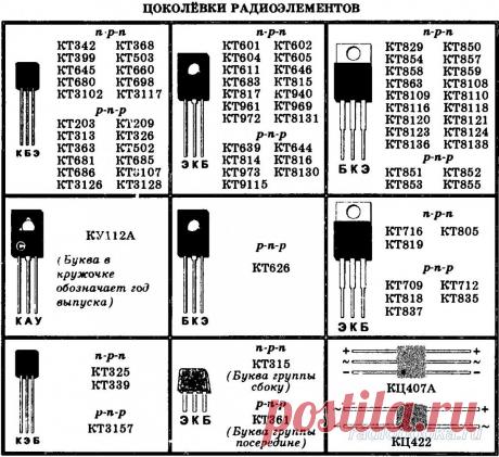 Цоколевка широко распространенных транзисторов » РадиобукА