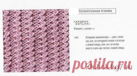 Поиск новостей по запросу #спицы