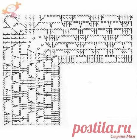МК схема вязания крючком ворота поло — Яндекс: нашёлся 1 млн результатов