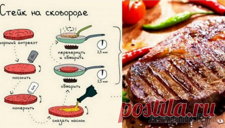 Понятные шпаргалки, которые научат готовить не хуже именитого шеф-повара На сегодняшний день поваренные книги все дальше отходят на задний план, а женщины ищут рецепты интересных блюд в интернете. Однако не всегда все, что там написано, понятно. В сегодняшней подборке пред...