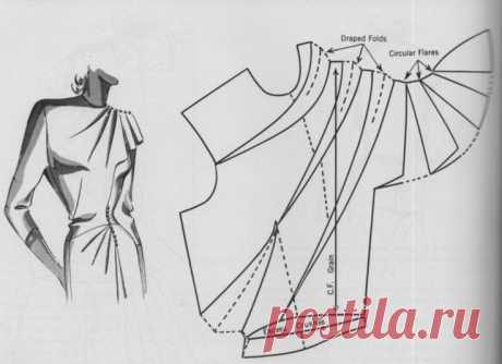 Friday Freebie: Dress Design Draping and Flat Pattern Making
