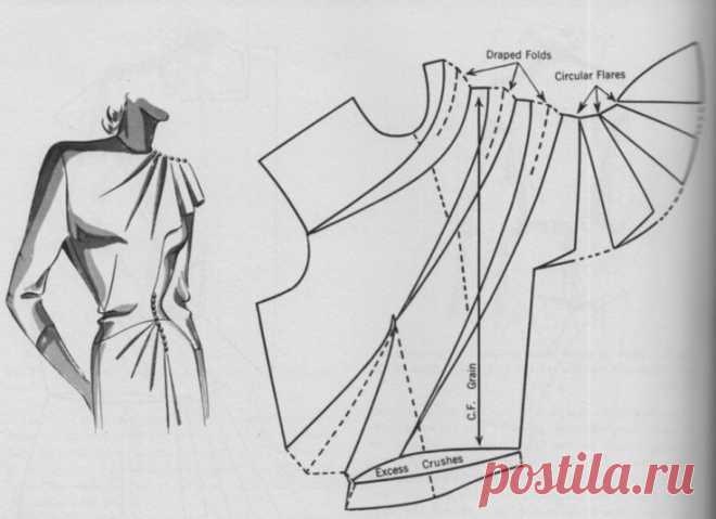 Friday Freebie: Dress Design Draping and Flat Pattern Making