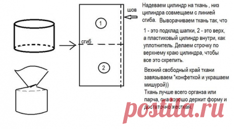 костюм для девочки хлопушка - 1 376 картинок. Поиск Mail.Ru